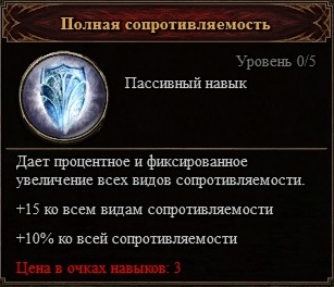 Incredible Adventures of Van Helsing, The - FAQ - что и как здесь работает